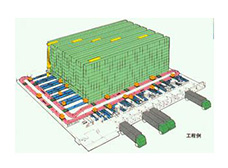 塑料托盤、塑料周轉(zhuǎn)箱在自動立體倉庫的應(yīng)用
